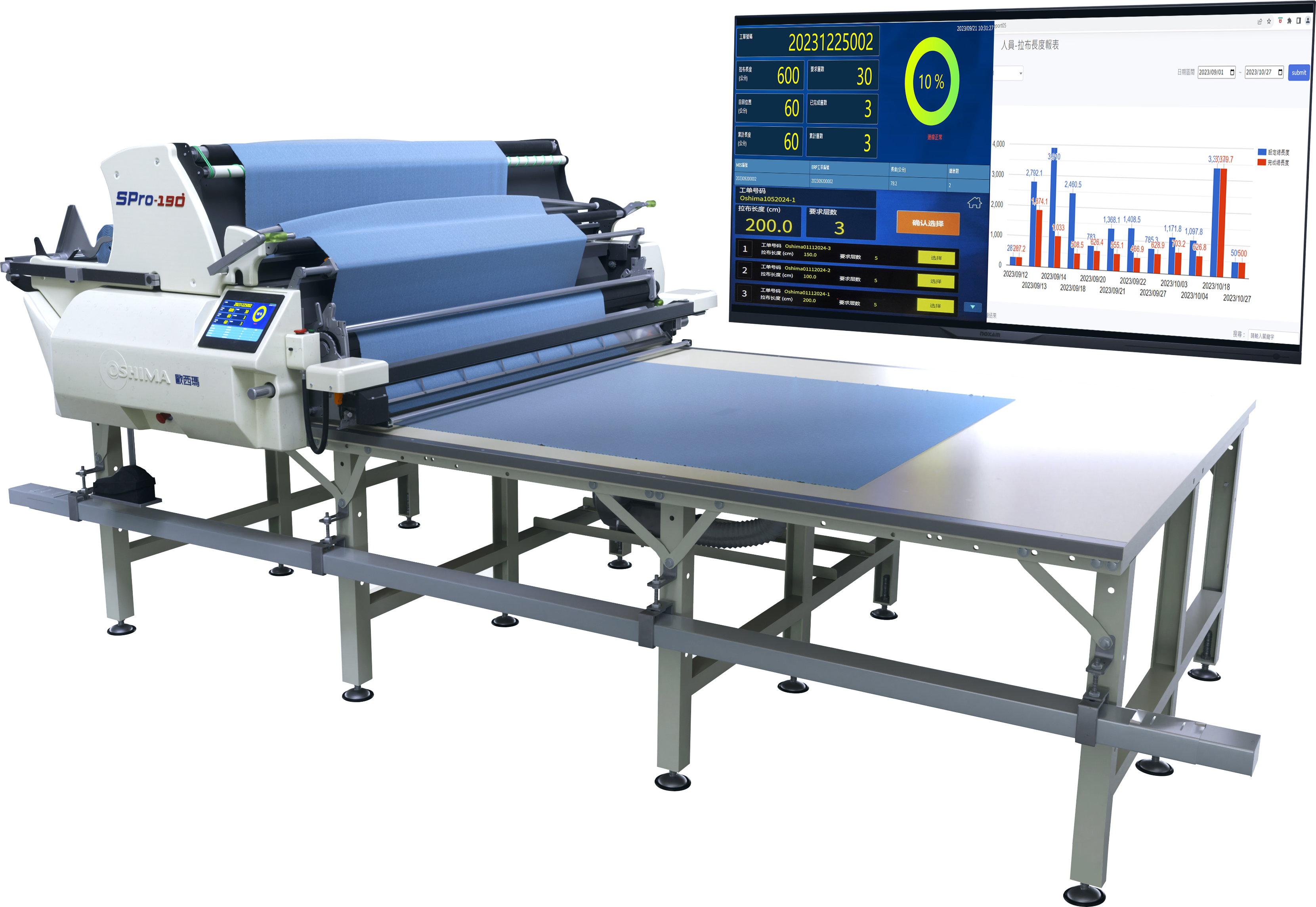 OSHIMA S-Pro smart fabric spreading machine