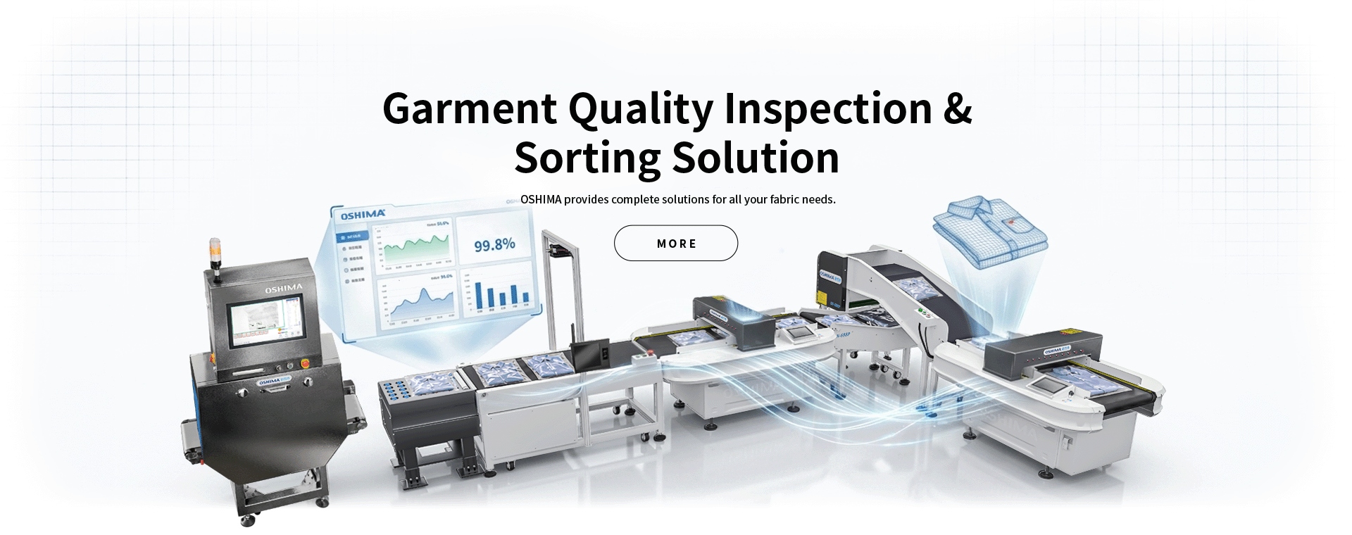 Garment Quality Inspection & Sorting Solution