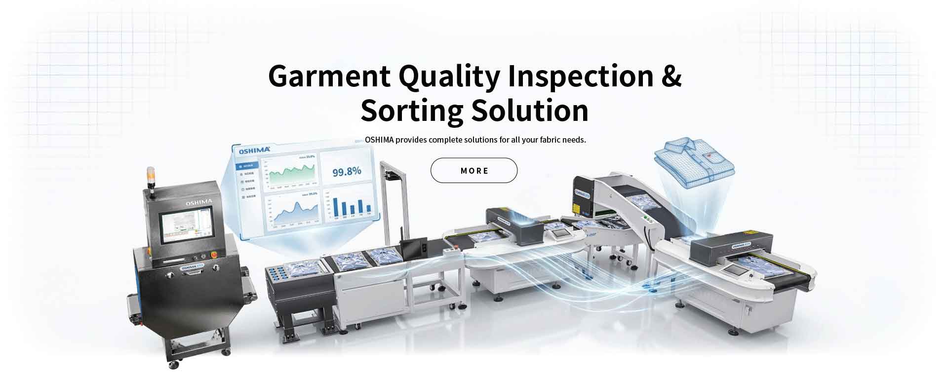 Garment Quality Inspection & Sorting Solution