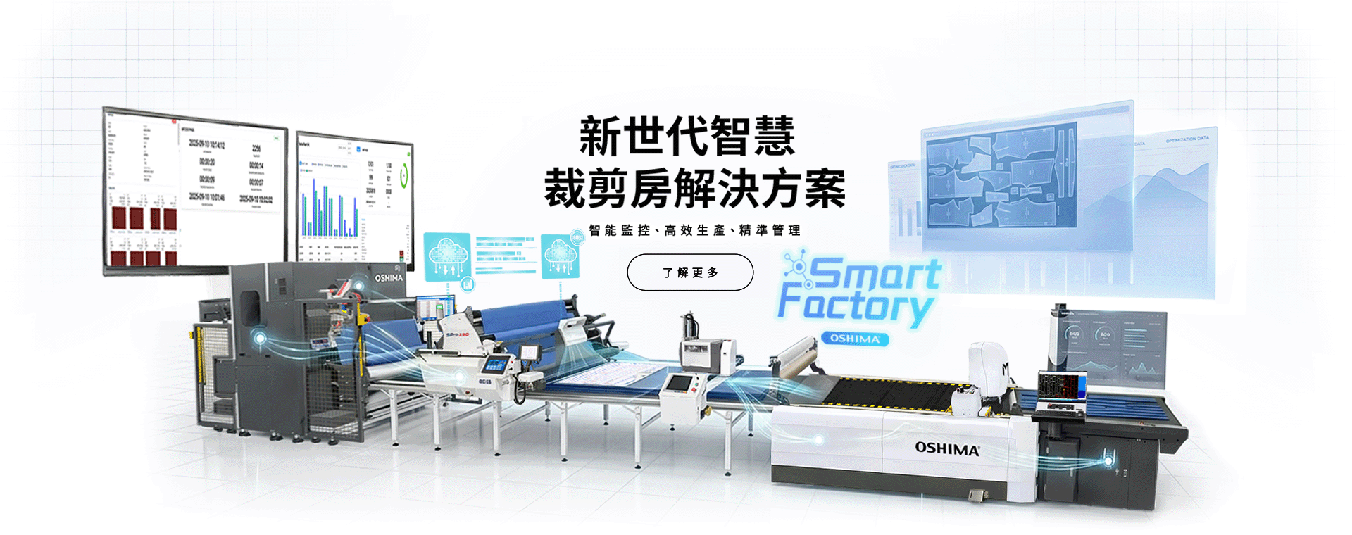 新世代智慧裁剪房解決方案
