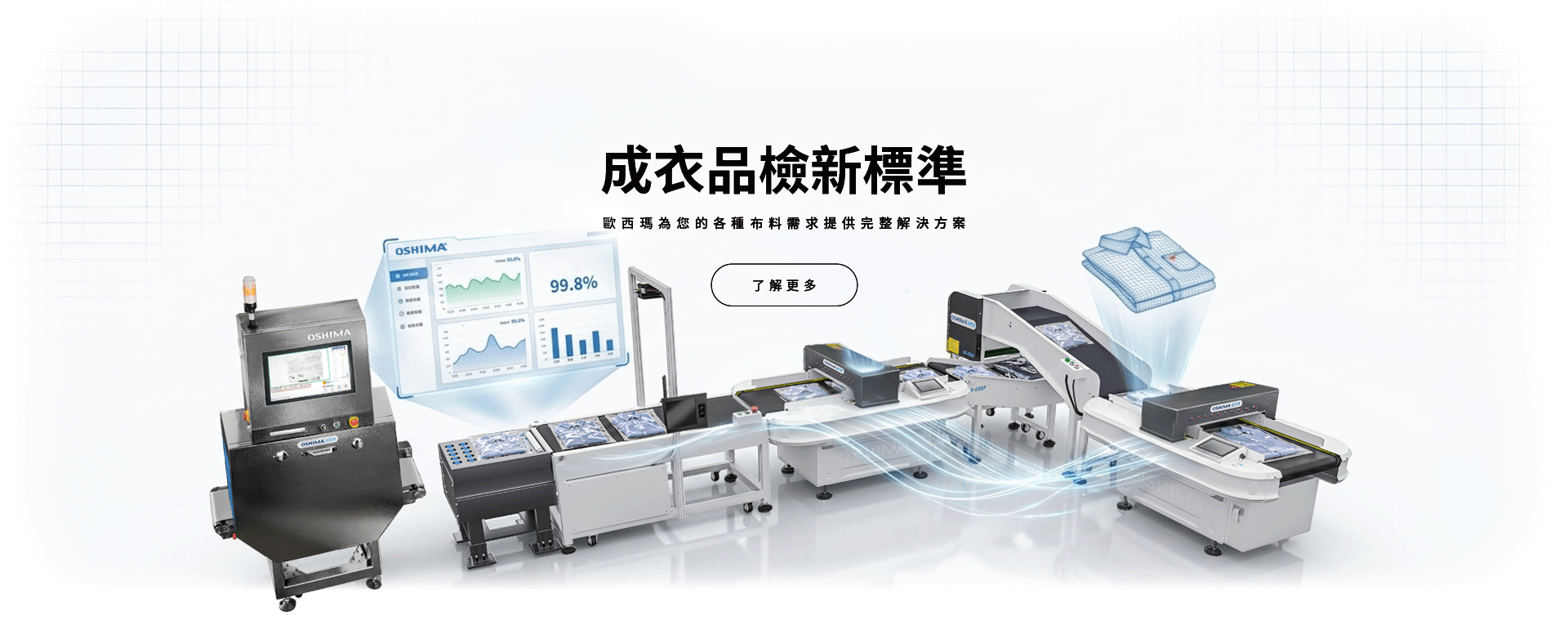 成衣品檢新標準