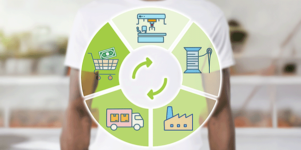 OSHIMA-Blog-Facing-Supply-Chain-Challenges-Here’s-What-Garment-Manufacturers-Can-Do-600x300