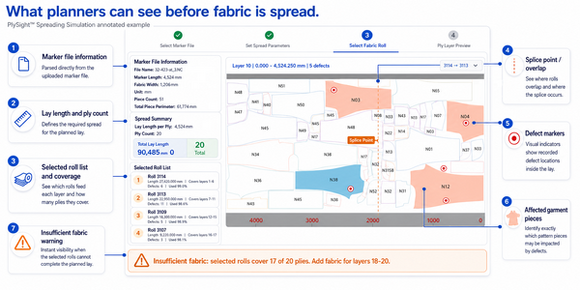 OSHIMABlog-Plysight-Fabric-Defect-Mappings-600x300