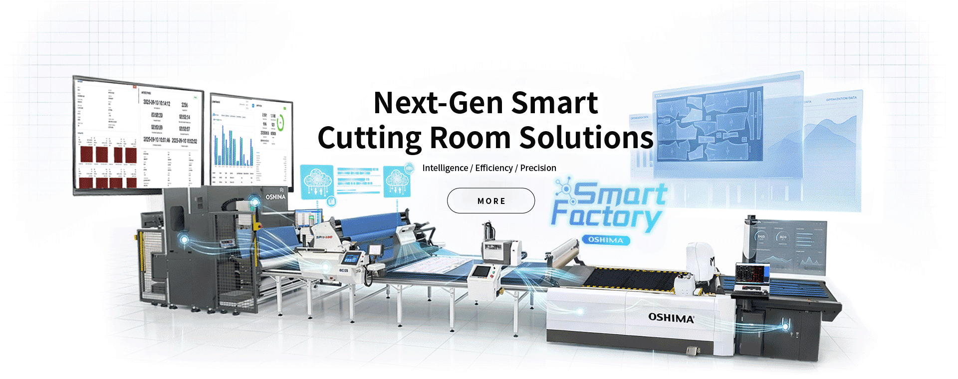 Next-Gen Smart Cutting Room Solutions