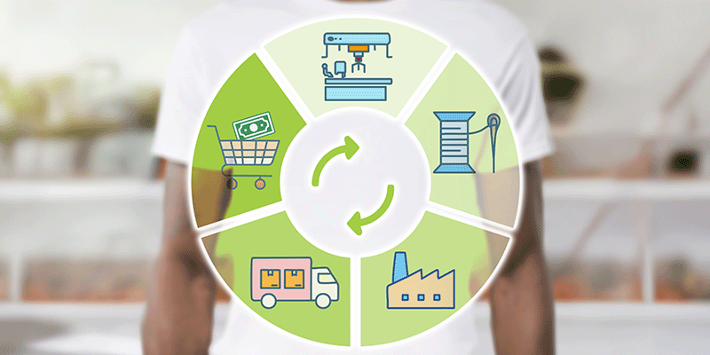 OSHIMA-Blog-Facing-Supply-Chain-Challenges-Here’s-What-Garment-Manufacturers-Can-Do-800x400