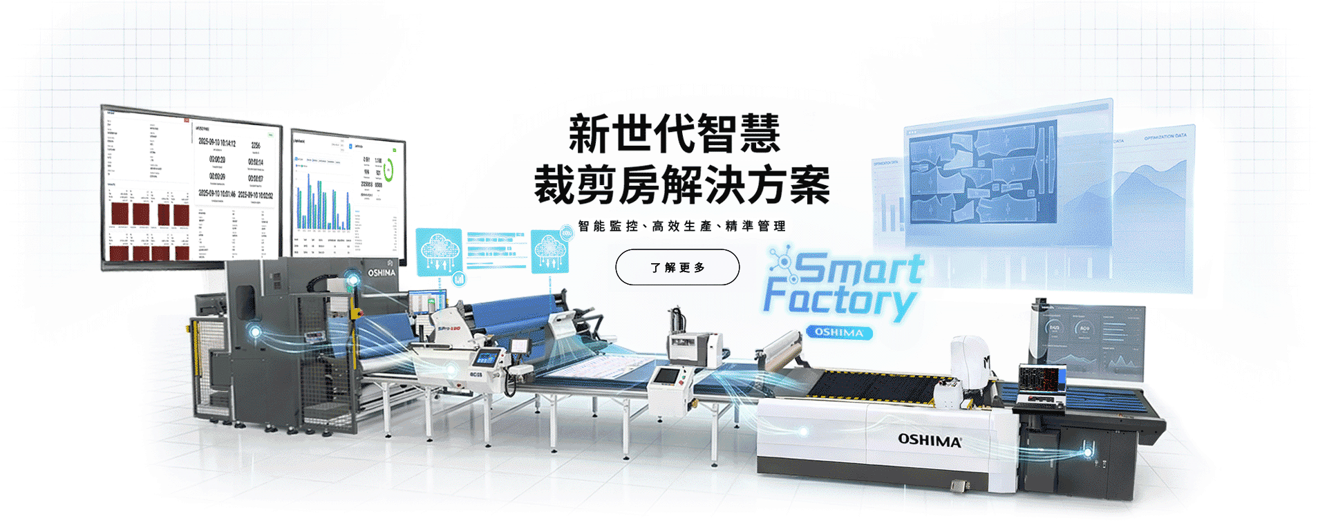 新世代智慧裁剪房解決方案