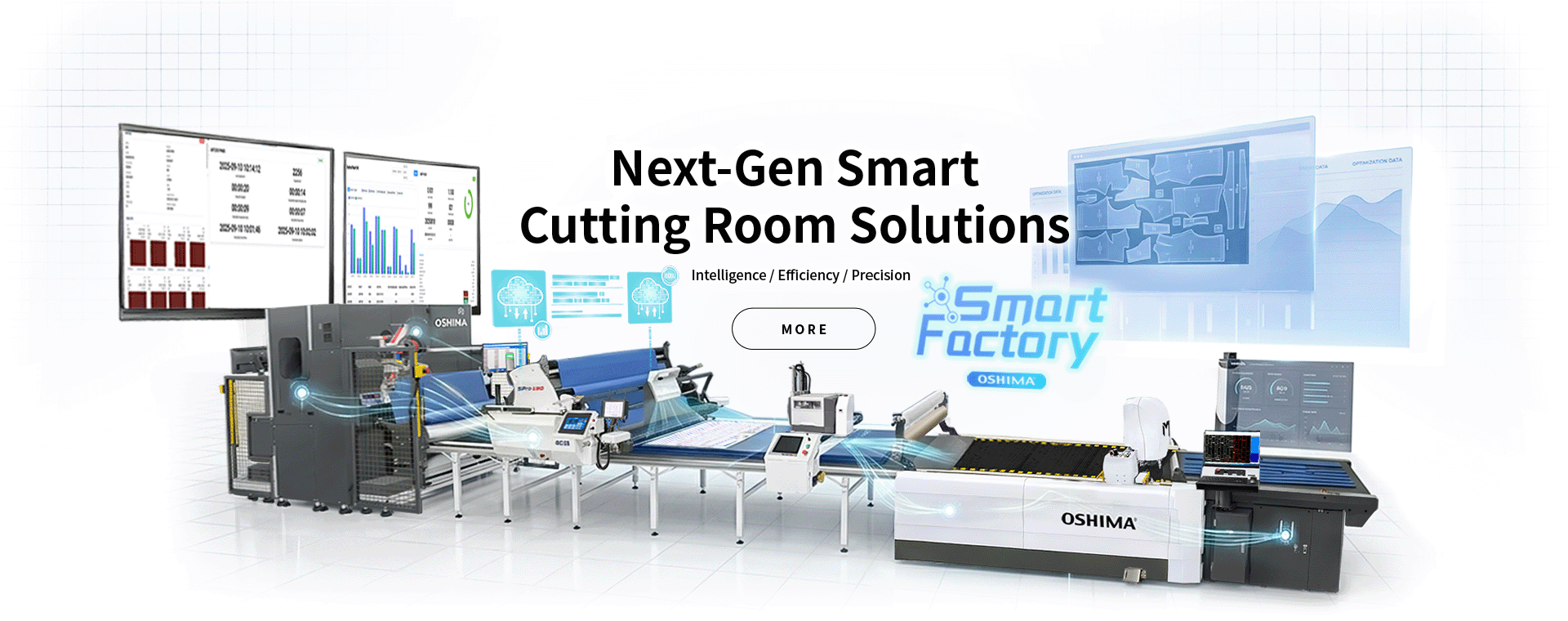 Next-Gen Smart Cutting Room Solutions